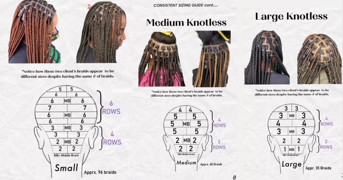 Goddess Knotless Braids: Step-by-Step Guide & Styling Tips